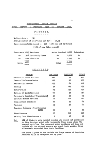 
Johannesburg  Advice Office Annual Report 1976 to 1977
