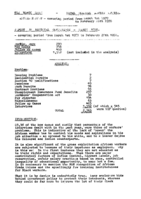 
The Blach Sash Natal Coastal Advice Office Annual Report to National Conference 1978
