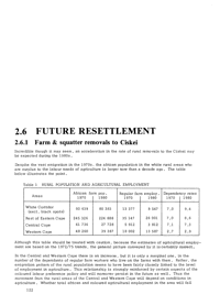 Future resettlements