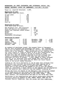 
Detentions in Port Elizabeth and Uitenhage during the second National State of Emergency: Paper Presented at National Conference 1987
