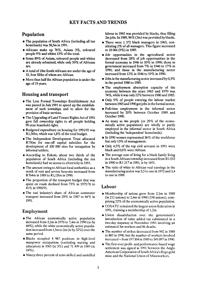 South African Institute of Race Relations: key facts and trends
