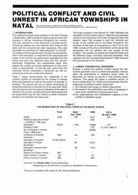 
Political Conflict and Civil Unrest in African Townships in Natal
