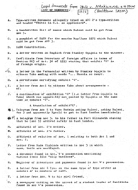 List of Exhibits: Legal documents from State v Ndukwana and 4 others
