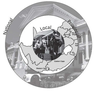 Provincial Leaders 