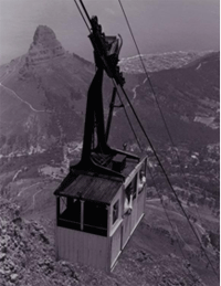 Cableway