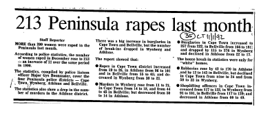 Crime Western Province 1992 - 1995