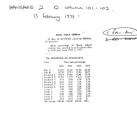Education Primary 1975 - 1984