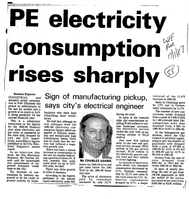 Energy 1987 - 1988