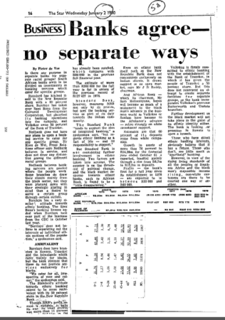 Finance General 1980 A