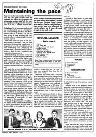 Finance General 1987 A