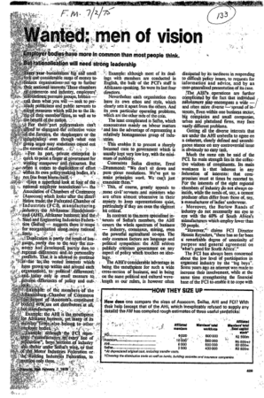 IR Employers Organisations General 1975 - 1981