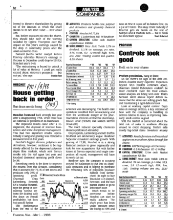 Manufacturing Chemical Products 1998 - 1999