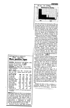 Manufacturing Furniture 1994 - 1998