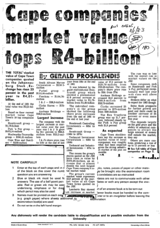Manufacturing General 1983 - 1988