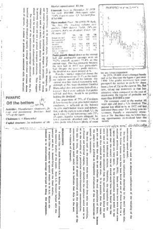 Manufacturing Miscellaneous 1979 - 1976