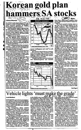 Manufacturing Motor Industry 1998