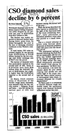 Mining Diamonds 1992 - 1994