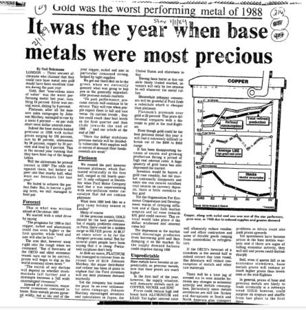 Mining Gold 1989