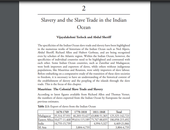 Slavery and the Slave Trade in the Indian Ocean by Vijayalakshmi Teelock and Abdul Sheriff