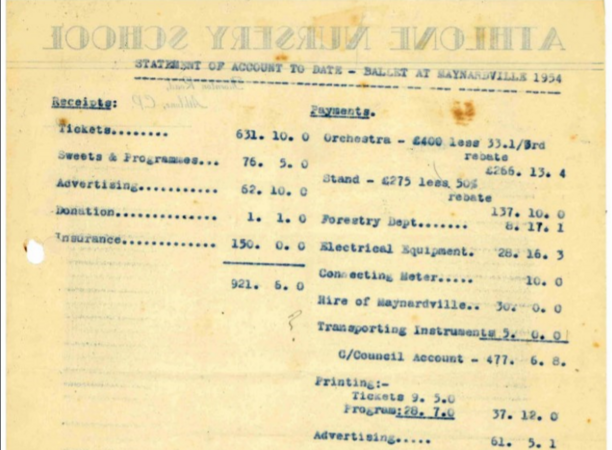 Statement of account to Date - Ballet at Maynardville, 1954