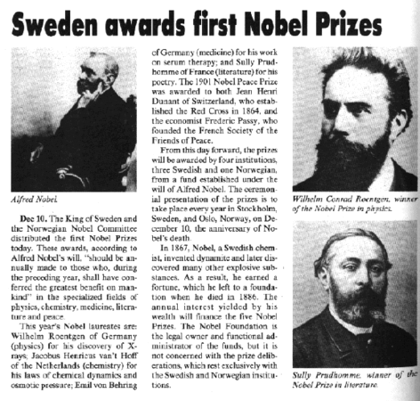 First Nobel prizes are awarded
