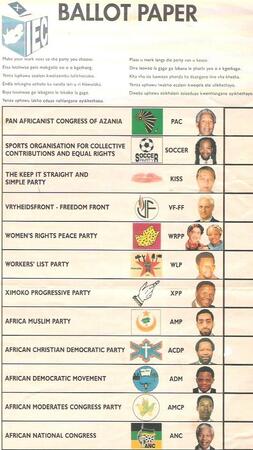 South Africa’s first democratic elections end as counting begins