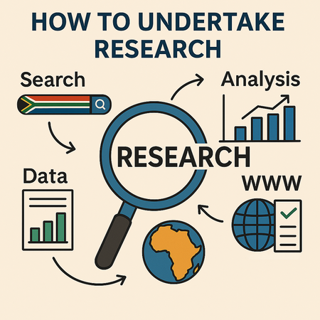 How to undertake research? 