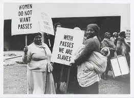 Womens Rights