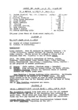 
Survey on Black Women in Employment in a number of Pinetown factories: Conference Paper presented at the Black Sash National Conference 1978
