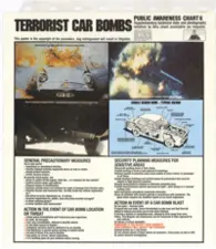 
Terrorist car bombs : Public awareness chart 6
