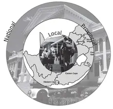 Provincial Leaders 
