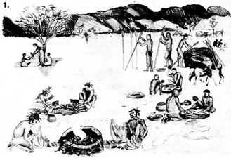 General South African History Timeline: 1600s