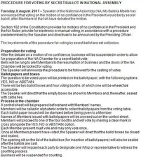 Procedure for voting by secret ballot in National Assembly, 8 August 2017