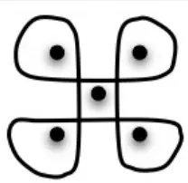 Sona Patterns - Revisiting the Contributions of the People in Sub-Saharan Africa to Modern Mathematics