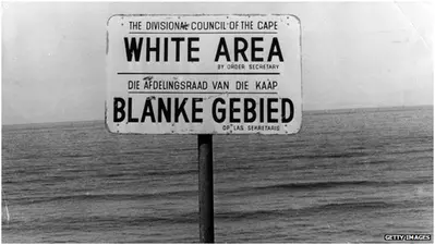 Grade 12 - Civil Resistance in South Africa 1970s to 1980